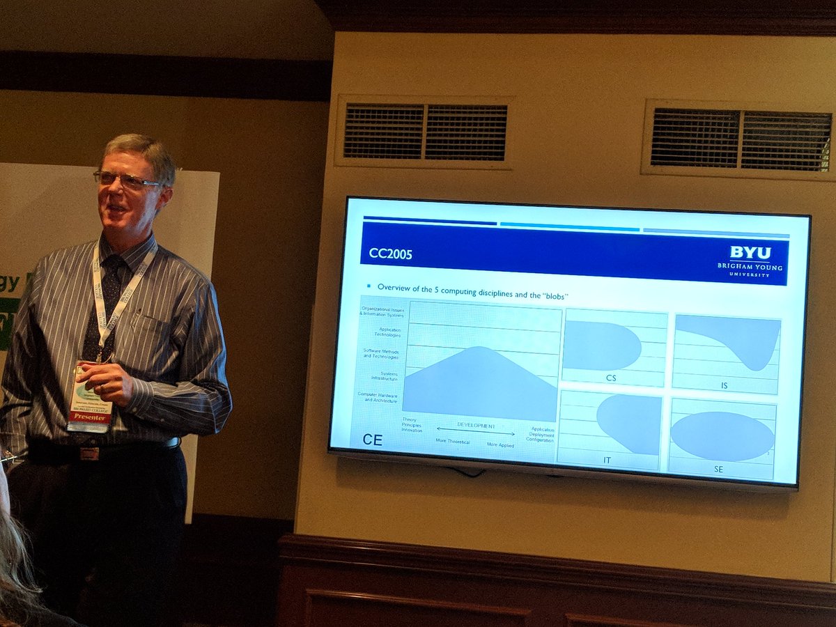 mihaela_sabin's tweet photo. Barry Lunt, SIGITE Chair, presents ACM CC2020 developments #sigite #cc2020 @acmeducation https://t.co/Sq0QgHvpZ8