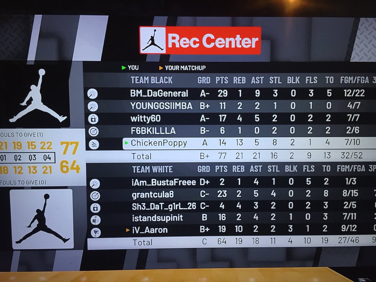 Shhchicken's tweet photo. #TrenchesAkaRec #ChickenIsSellin #SL2K #StrapSeason #PopOut🎒

PG:@BM_DaGeneral 
SG:N/A
SF:@Witty60__ 
PF:@UuchiessD 
C:@ChickenTPO 

@2KCrewFinder @TruPlayersOnly @Big_Brudda_PURP @2KHUNTSEARCH @ProphecY_SL2K @codyparrent @Sprtakuz @TheJonny2k @RiccoPhinisee @2KDuffyConnect💯 https://t.co/NJeYI12dse