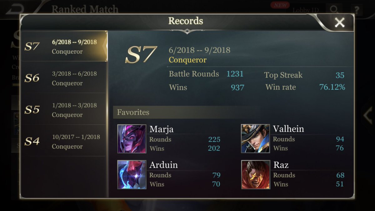 1,231 games of “Mechanics To Success”