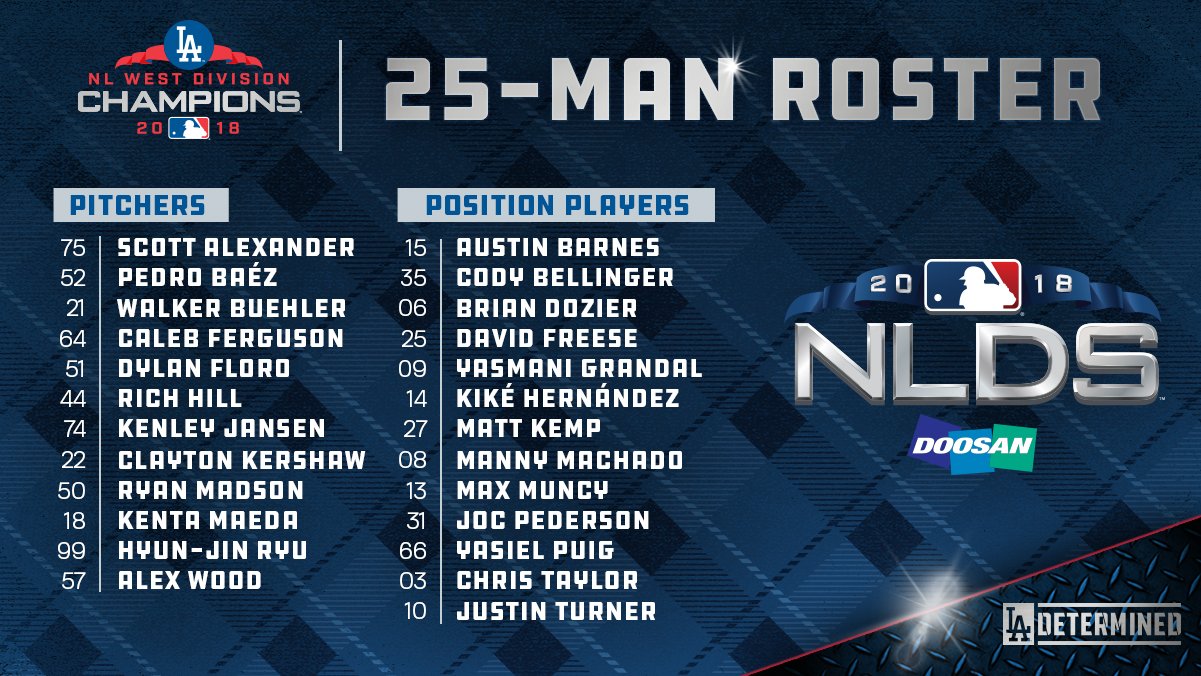 Los Angeles Dodgers on X: Here is the Dodgers' 25-man roster for the NLDS.  #LADetermined  / X