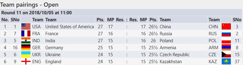 Hilo del Ajedrez (para qablo y Catlander mayormente) - Página 5 DoroI83X4AA3AdF