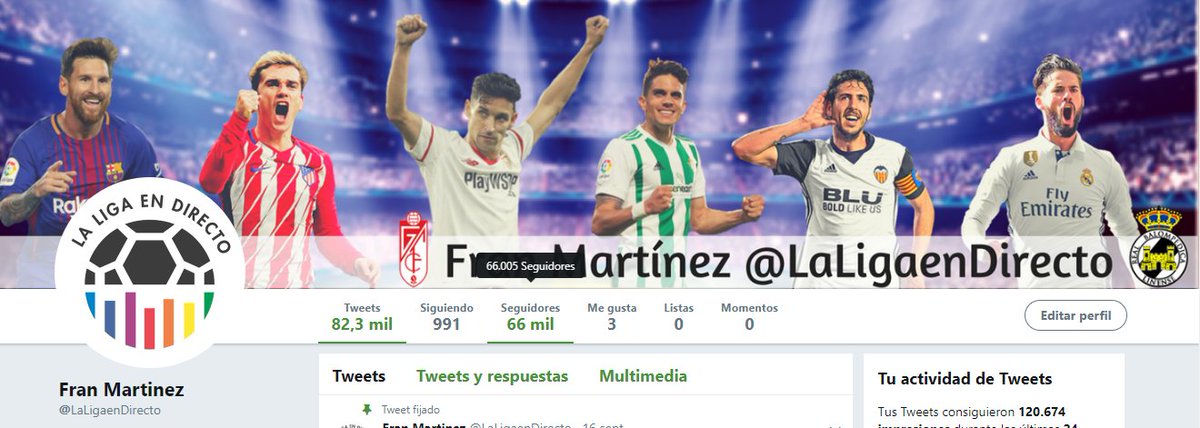 LaLigaenDirecto's tweet photo. ¡¡¡SOIS ENORMES!!! Acabamos de alcanzar los 66.000 seguidores. Hace poco más de 15 días alcanzábamos los 65.000 y hoy ya somos mil más. ¡Casi 60 seguidores nuevos cada día en las últimas dos semanas! ¡¡¡GRACIAS!!! Seguiré trabajando para que tengáis los mejores datos 😀💪⚽️🔝 https://t.co/BSAzsPNuCx