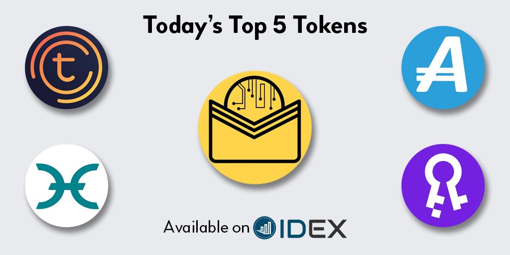 Aurora (IDEX) *Not Giving Away ETH* on Twitter "Today's