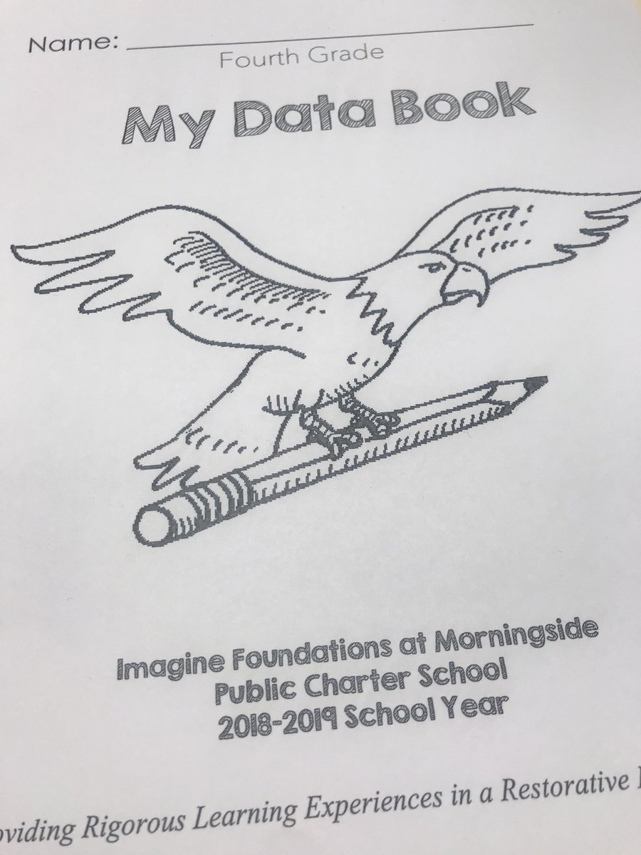 PDLadyConsults's tweet photo. I love it @IF_Morningside ❤️Holding students accountable for their growth and success! #DataInquiry #GreatIdea💡#StudentAdvocacy💪🏽 #GoalSetting✅ @MsWhiteHat @PGCPSNewTeacher @pgcpsPAR @PGCPSNewTeacher @pgcps https://t.co/Jq8quVIcMe
