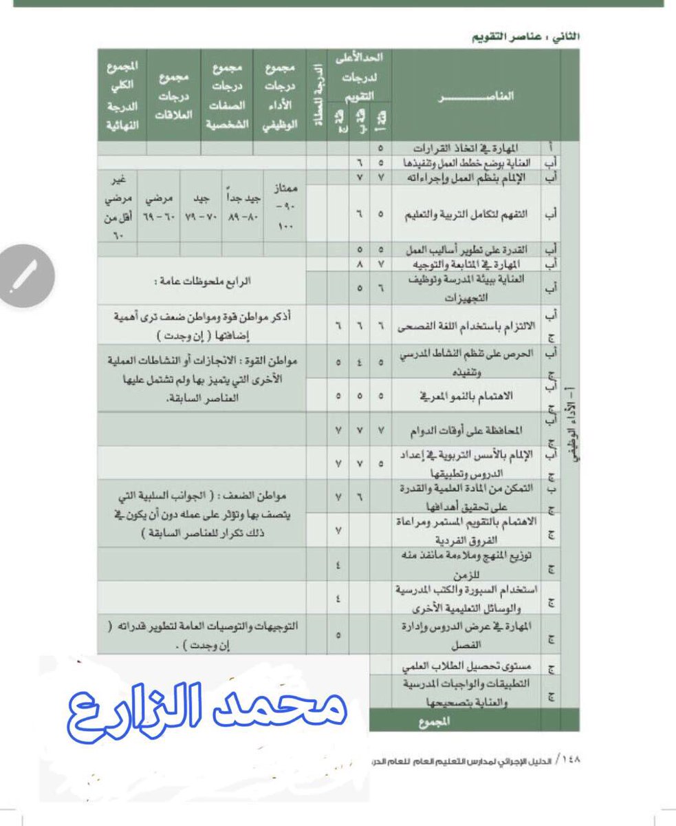 محمد الزري Ar Twitter هام لمن سأل عن استمارة تقييم الأداء الوظيفي للمعلم.  تمت الموافقة على هذا النموذج وفقًا للدليل الإجرائي للوزارة ، ويحتوي على جميع عناصر التقييم والدرجات لكل عنصر مطلوب.