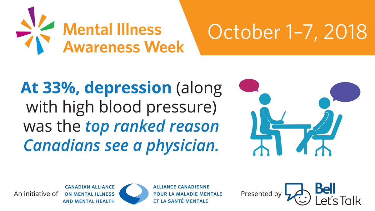 CANBIND's tweet photo. Did you know MDD is the leading cause of disability worldwide? The #ChoiceD guide was created to raise awareness &amp; knowledge about treatment options &amp; encourage people to take an active role in their care. #ChoiceD launch event on Oct 11. Reg now: https://t.co/y7OyfngSFY #MIAW18 https://t.co/ppGYbaJyEt