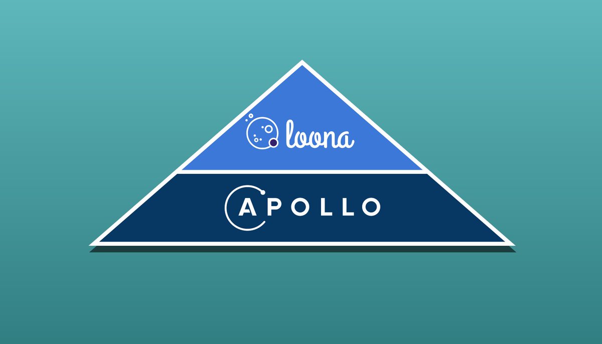 C_Innovative's tweet image. Here's a recap in case you missed our last @Ionicframework meetup at @In3DC
medium.com/@c_innovative/…
@angular @GraphQL #javascript #kickbackandcode #TheFutureIsWrittenInCode