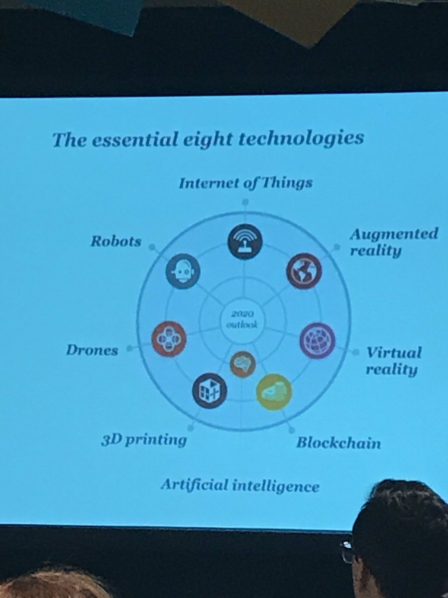 SolidFooting's tweet photo. The Digital Revolution and Applied Technology Revolution, Dr.Kumanan Wilson sets the stage #CHWC2018 https://t.co/VyDv4Gicsa