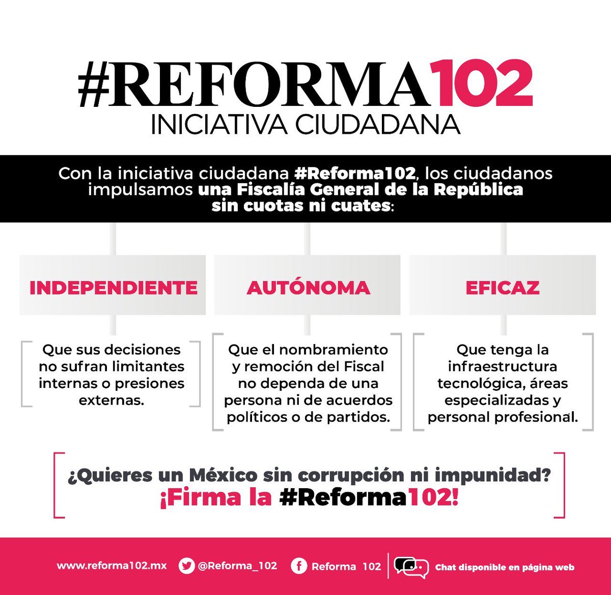 ¡Aún estás a tiempo! Suma tu #FirmaPoderosa para apoyar la #Reforma102 que impulsa la consolidación de una Fiscalía General de la República verdaderamente autónoma, independiente y eficaz reforma102.mx/firma