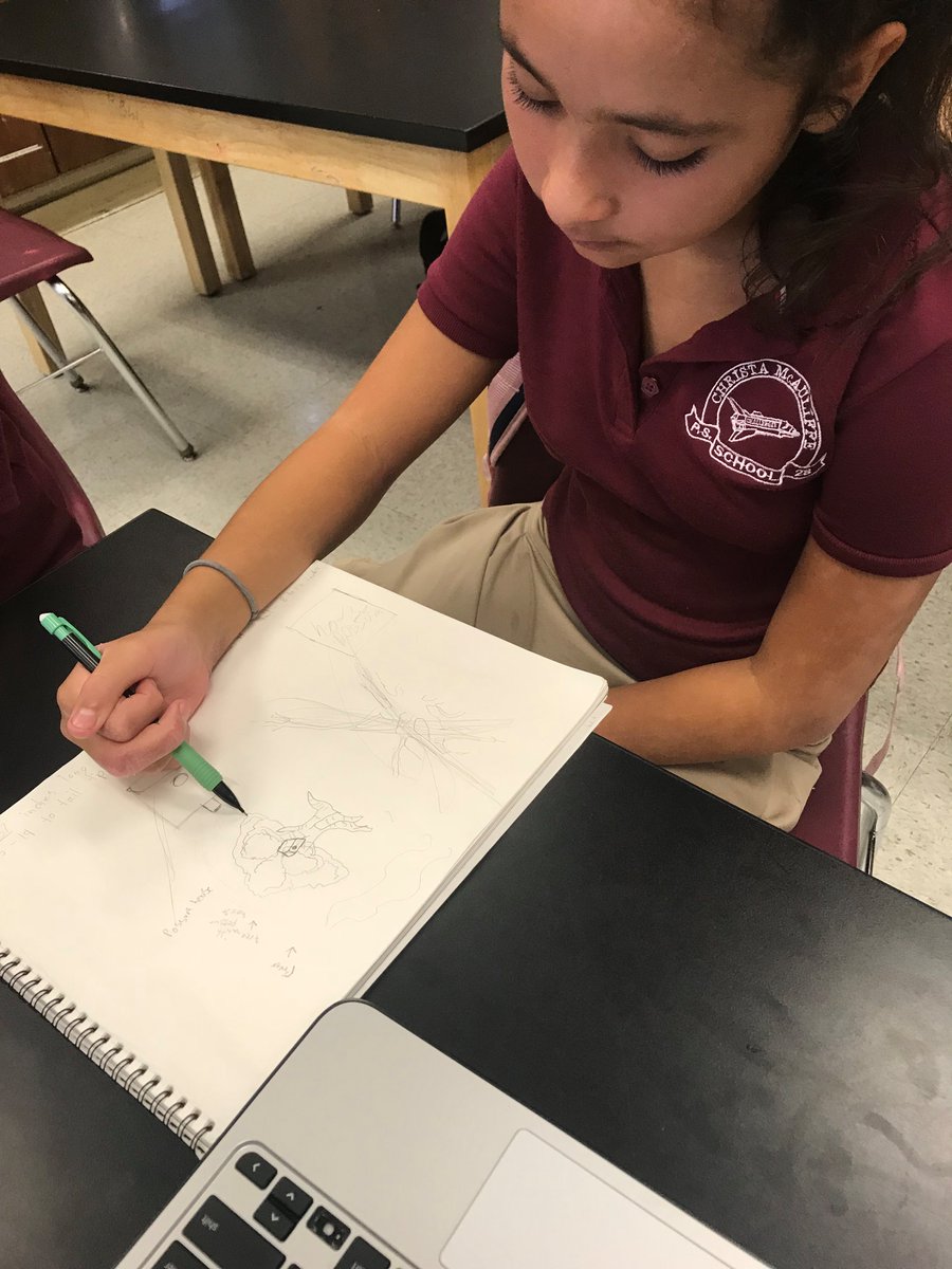 tickbusters28's tweet image. This is a drawing of  what our possum house may be like