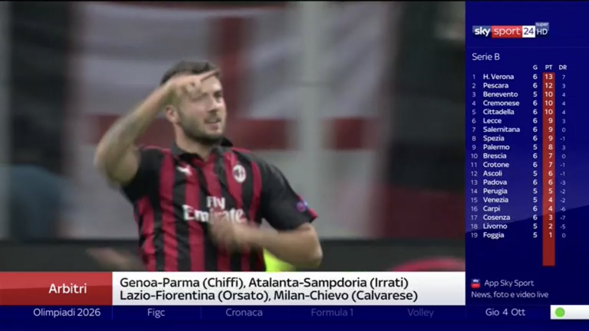 TuccioCT's tweet photo. Umiltà potenza ma soprattutto senso di appartenenza Grande Patrick !@acmilan @ https://t.co/gSDySz64xj
