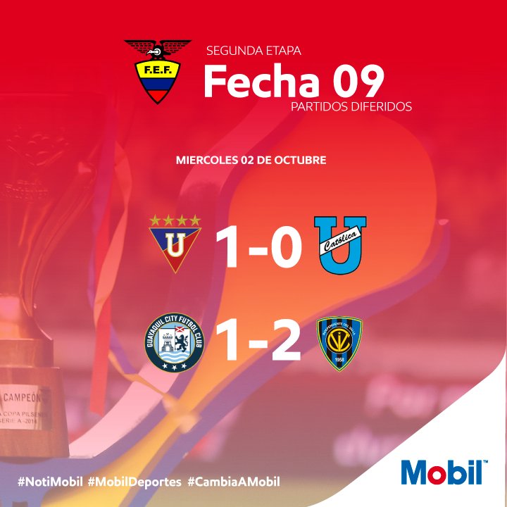 EcuadorMobil's tweet photo. #NotiMobil 12va. Fecha ⚽️♥️ Todo sobre la 2da etapa de la #SerieA #CampeonatoEcuatoriano2018 #FansMobil!! #MobilDeportes #cambiaamobil Gracias por seguirnos! #futbol #SerieA #Ecuador https://t.co/JSUWMshOP9