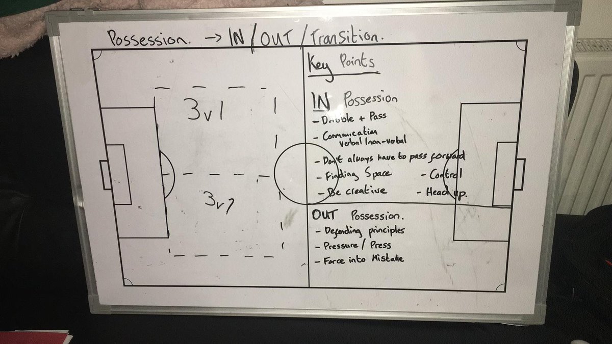 kierenrodgers92's tweet image. Great session tonight moving onto in possession / out of possession, the key points the girls come out with are brilliant! @PNEWJFC @Darrylm5 #developmentiskey #creativegirls #allowforfreedom