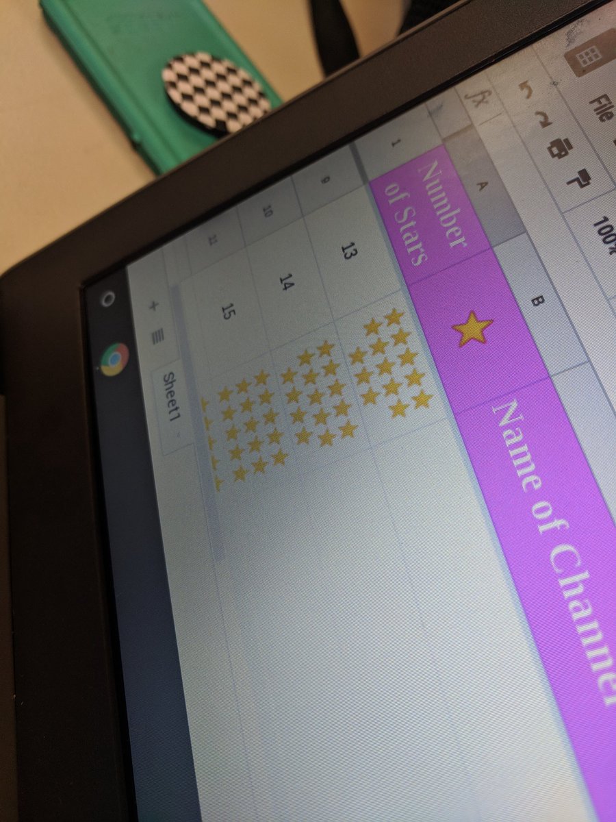 Proof spreadsheets are fun! I set up a template to rate YouTube channels with stars. My student just started entering in 33 so 33 stars auto populate. Use =rept() #googlesheets #googleEDU