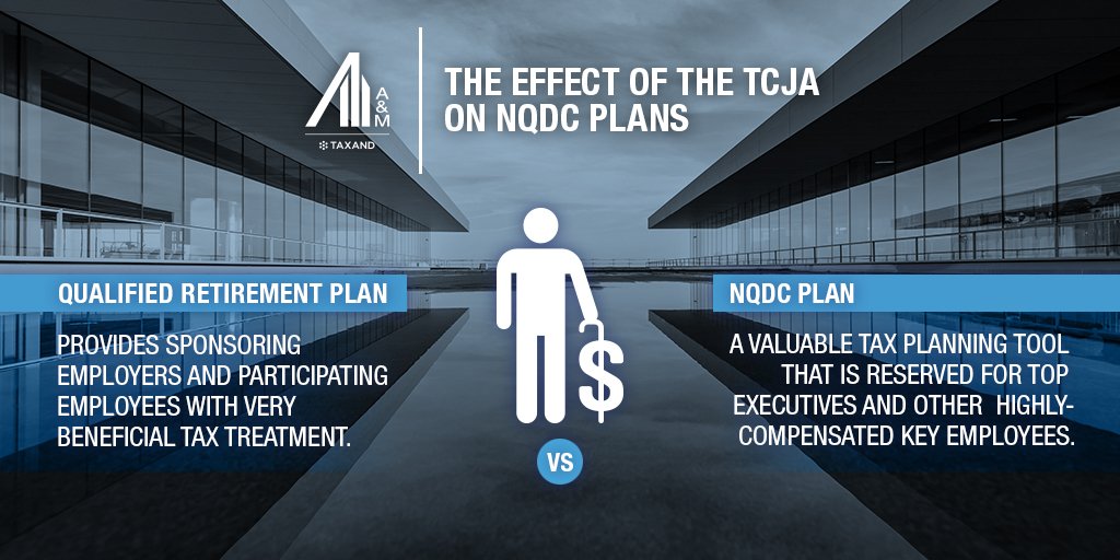Ernie_R_Perez's tweet image. Given the high level of competition for talent in the labor market, non-qualified #DeferredCompensation plans may just be the incentive for employees, esp. within the context of the #TCJA. @AlvarezMarsal #Taxand elaborates: bit.ly/2RqsLWq #NQDC #UStax #FinancialServices
