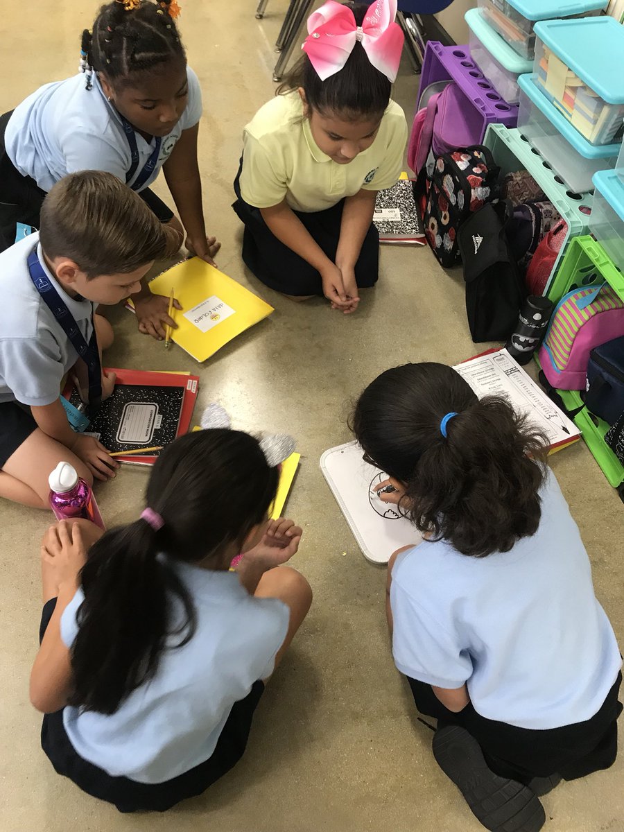 Small groups in action - 3rd Grade