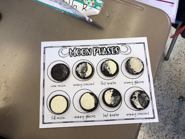 3rd grade students studying the phases of the moon with Oreos!