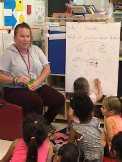 1234msr's tweet photo. Interactive shared writing in Pre-K!
#FarmKnowledge @GFESWildcats @kerrygain @cisdnews https://t.co/IiX19ByQNW