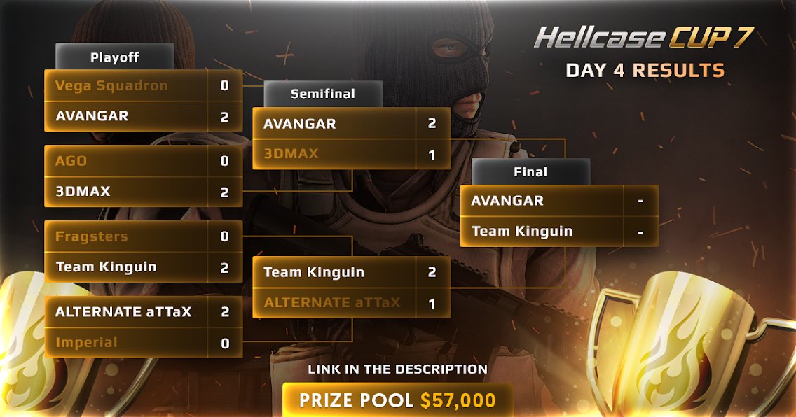 csjsworks's tweet photo. RT hellcasecom "#hellcase #hellcup7 #hellcasecup7 #hellcup #csgo #csgocup #counterstrike #counterstrikeglobaloffensive #csgomemes #csgoindo #csgopro #csgoknifes #kinguin #teamkinguin #alternateattax https://t.co/5Aclfw9R5s"