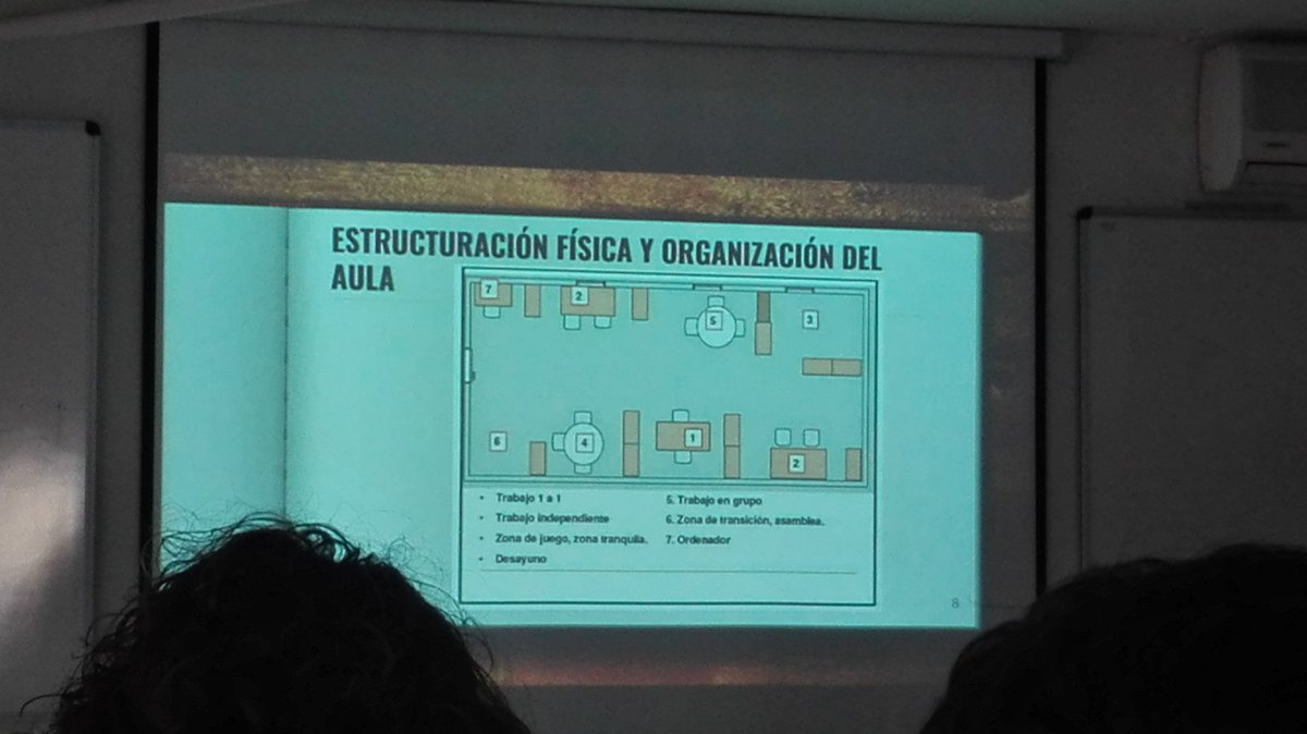santimoles's tweet photo. Gràcies Marta Zubieta @martriki, per assessorar-nos en teacch, històries socials i organització de les #UECIL i #UEEE al curs del @CEFIREambitINC #CsCEFIRE https://t.co/zfRRqakWKJ