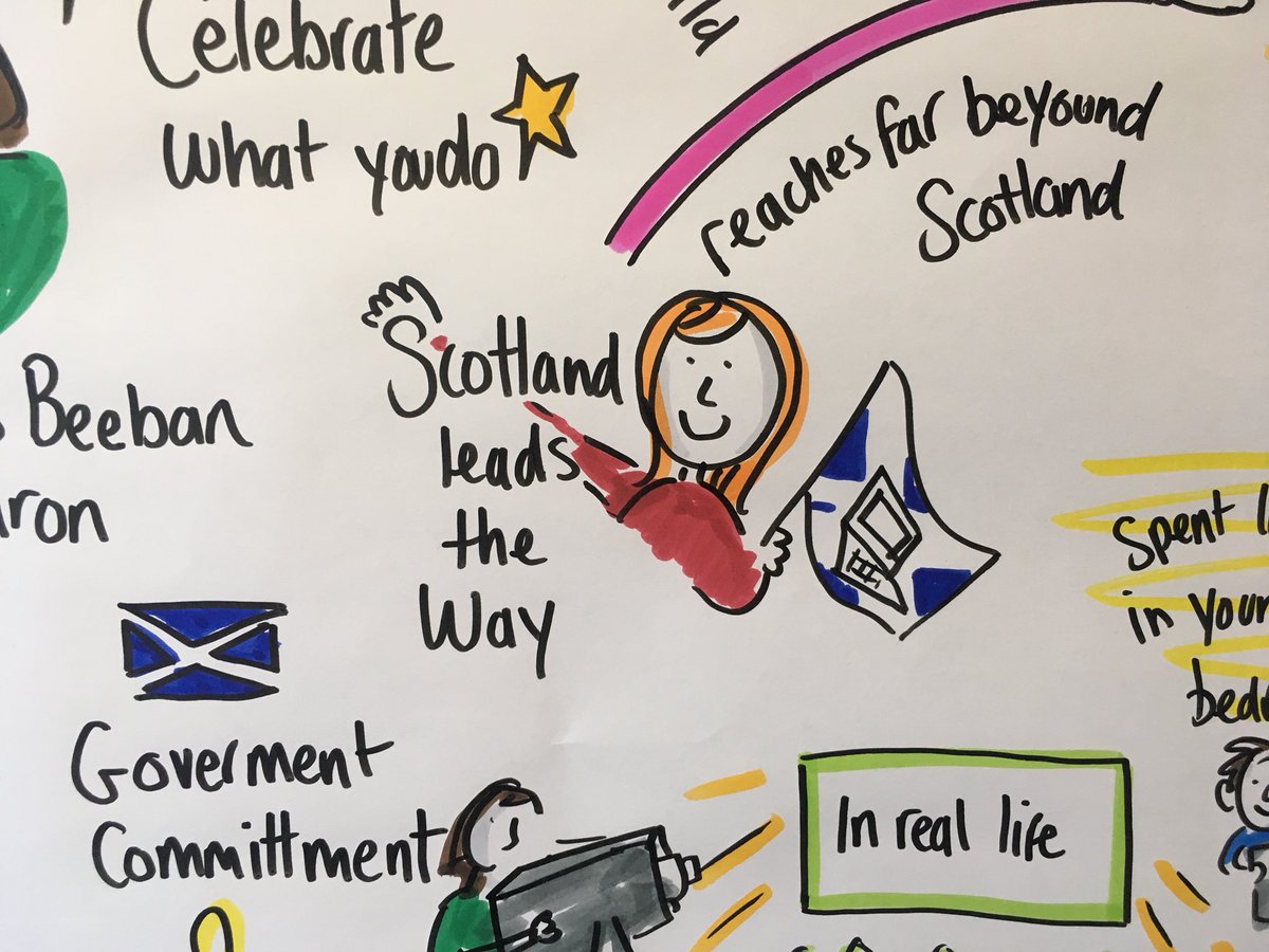 BHS_DL's tweet photo. Today our @childnet #DL team reflected on the messages from the #5Rights summit. Well done to @YoungScot and thank you to @BICSecretariat @bennetoni @ncb_ni_tweets for the opportunity to attend! https://t.co/SEsrbwOfwD