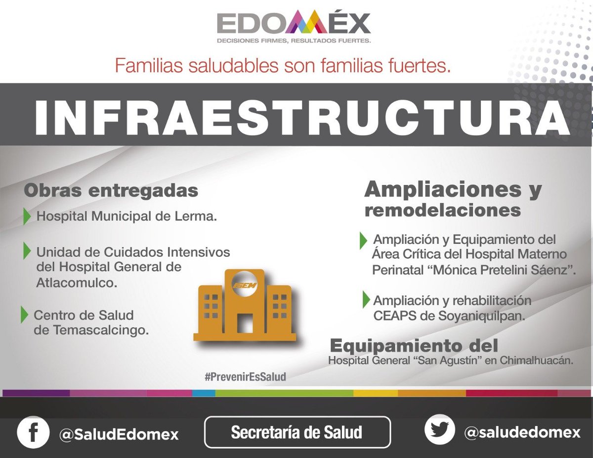CoprisemEdoMex's tweet photo. Durante la administración del Dr. @Gabriel_OShea se han entregado 3 nuevas obras de infraestructura en salud así como ampliaciones y remodelaciones de un hospital #PrevenirEsSalud https://t.co/jJbIWmczv2