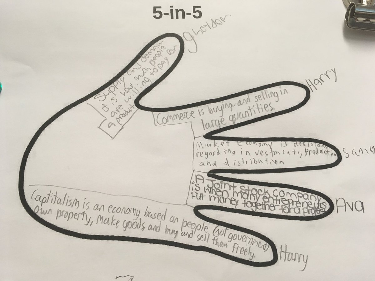 CathleenLacey's tweet photo. Closure today: 5 in 5! Students collaborated to come up with 5 new things they learned about Capitalism in 5 minutes. #weWRITEeveryday https://t.co/rhg3EjcLG9