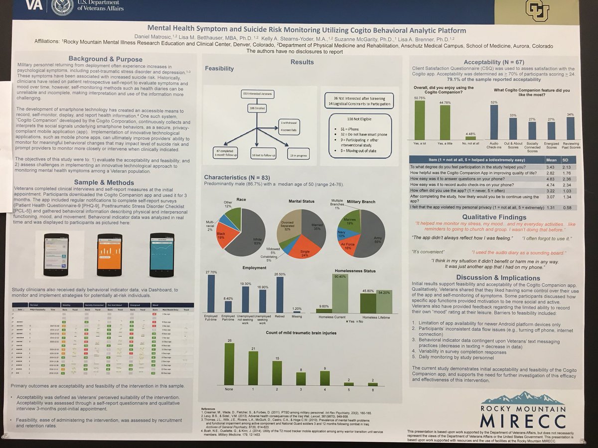 RMIRECC's tweet photo. #VAResearchDays Mental Health symptom and Suicide risk monitoring using @CogitoCorp mobile app https://t.co/m8qVeySEM9