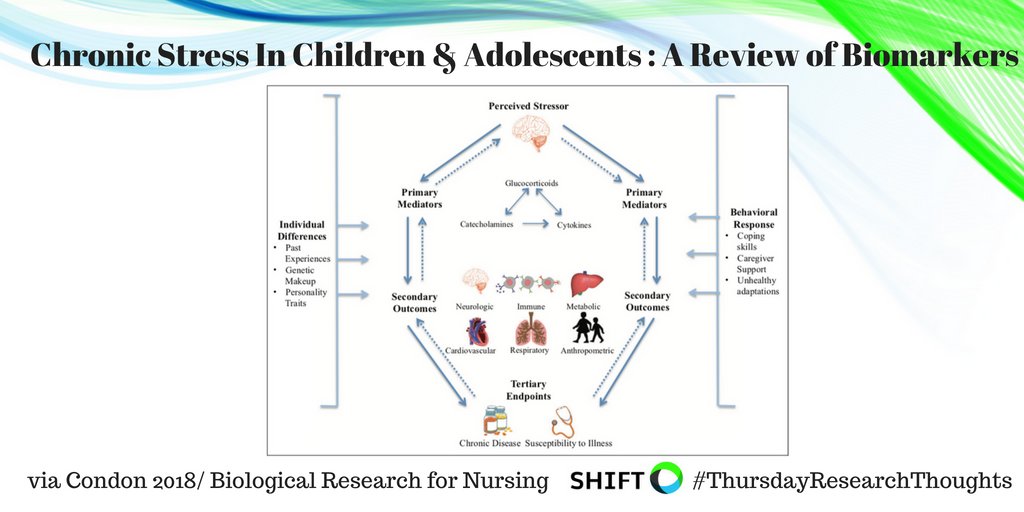 pdf ACCP pulmonary