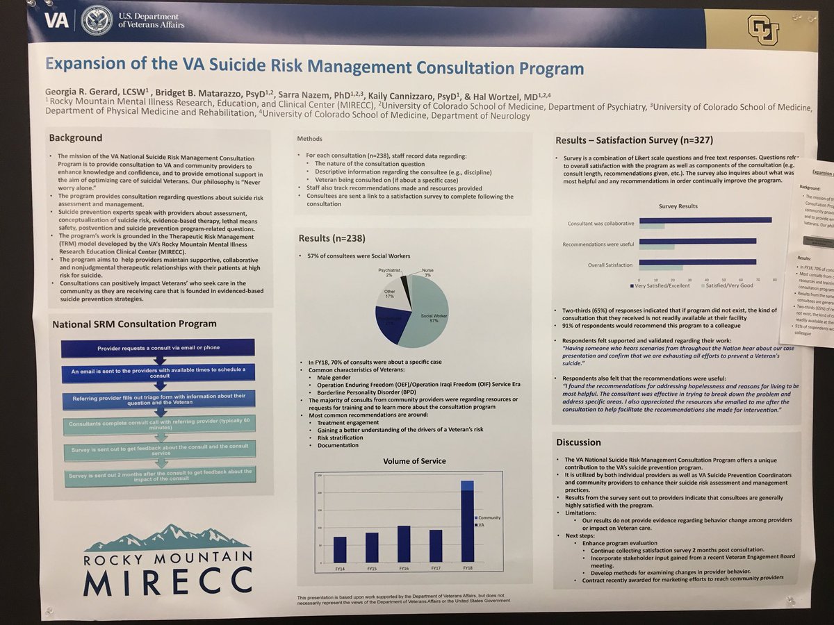 RMIRECC's tweet photo. #VAResearchDays SRM Suicide risk management consultation program @bbmatarazzo24 @georgia_gerard @SarraNazem @kcannpsych4life @DocWortzel #NeverWorryAlone https://t.co/FsxyAuyoNy