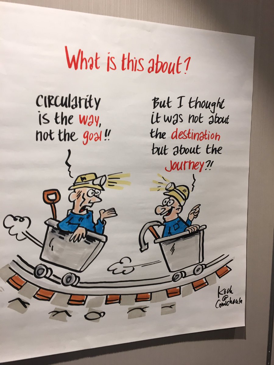 Ha_KANLI's tweet photo. An outstanding concept in particular with the cartoons of #PeterKoch of the European Industrial Minerals Conference in Brussels...

#CircularEconomy &amp; #EnergyTransition with #IndustrialMinerals...

Participating today as:

#EtiMaden
#EtimineSA
#EtiproductsOY https://t.co/O7tEpgqnTQ