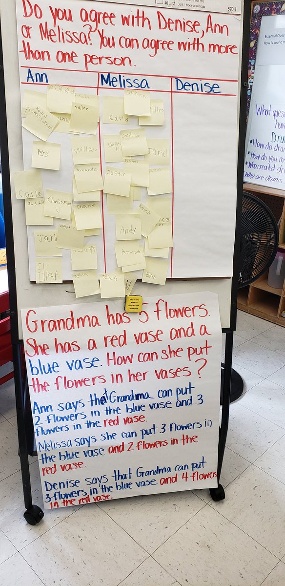 Jennifer Visco Killeen (@jvisckilleen) on Twitter photo Putting what we learned yesterday at the Science Workshop into practice. Using a Page Keeley technique in Math #crosscurricular <a href="/CTSKeeley/">Page Keeley</a> <a href="/DeniseRawding/">Denise Rawding</a> <a href="/NPSScience/">Teaching & Learning: Office of Science</a> <a href="/PrincipalBarbar/">Dr. Claudio Barbarán</a> <a href="/NPSvoices/">Newark Board of Education</a> pic.x.com/Puauchwirj Putting what we learned yesterday at the Science Workshop into practice. Using a Page Keeley technique in Math #crosscurricular <a href="/CTSKeeley/">Page Keeley</a> <a href="/DeniseRawding/">Denise Rawding</a> <a href="/NPSScience/">Teaching & Learning: Office of Science</a> <a href="/PrincipalBarbar/">Dr. Claudio Barbarán</a> <a href="/NPSvoices/">Newark Board of Education</a> pic.x.com/Puauchwirj