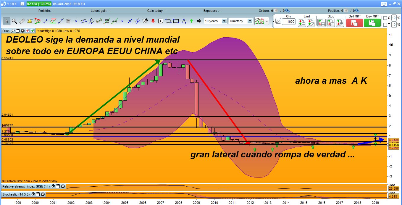 INTRADIA DE BOLSA - Página 26 DospL_fXkAMb7_H