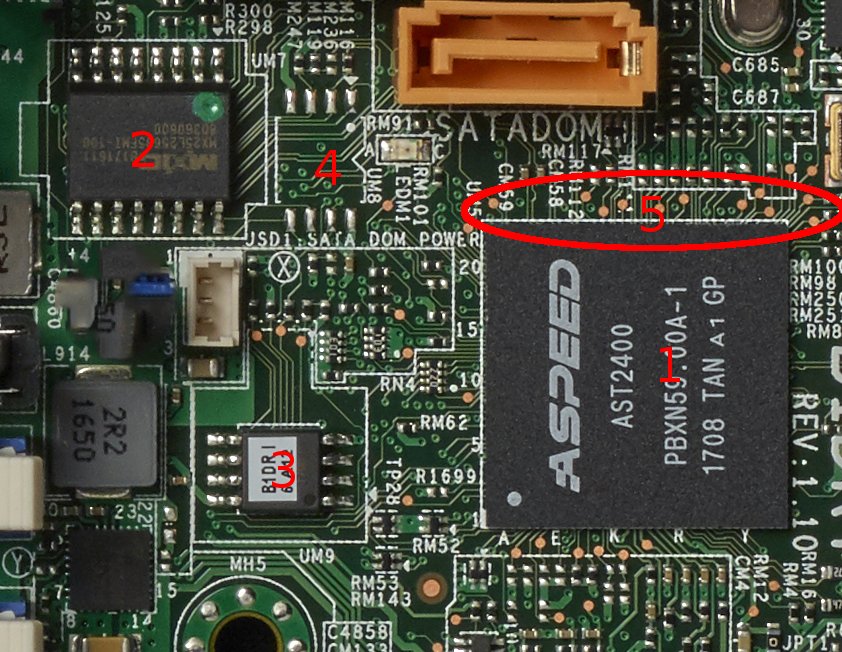 annotated motherboard