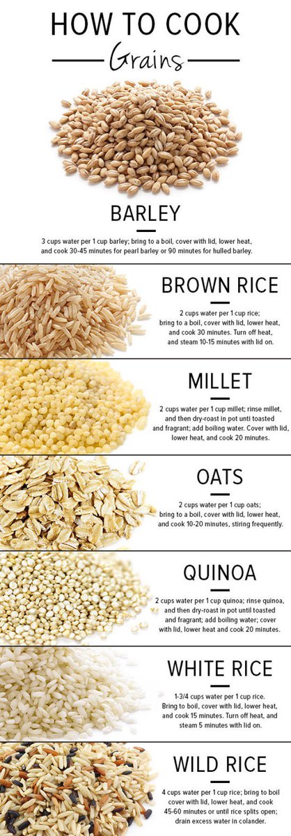 Cooking grains can be intimidating😥. Check out these tips📝 for cooking grains like barley, brown rice, millet, oats, wild rice &amp; quinoa. #FuelinOU