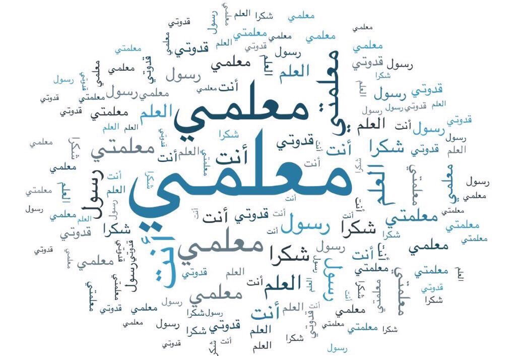 ksmna12345's tweet photo. #يوم_المعلم_العالمي_5اكتوبر
#يوم_المعلم 
شكرًا لمن علّموني ولا أدري تحت أية سماء هم!
شكرًا لمن علّموني ولا تصلهم كلماتي، ولكن تصلهم دعواتي!
شكرًا لمحطّة العلم التي ما زلت أنتظم في صفوفها ولا أنسى لأساتذتها كرمهم غير المحدود؛ فقد ذلّلوا لنا الصعاب، وتعلّمنا منهم العلم والقيم. https://t.co/Fu9l0fPv38