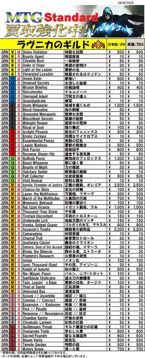 Bigmagic秋葉原店 Twitterren Mtg 本日発売のラヴニカのギルド買取を行っております 正義の模範 オレリア 2500円買取 また M19 ドミナリア イクサランブロックのカードも募集中です 是非当店までお越し下さい