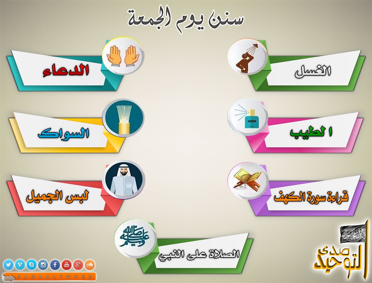 SadaAltwhed's tweet photo. سنن #يوم_الجمعة :
➊ الغسل
➋ الطيب
➌ السواك
➍ لبس الجميل
➎ قراءة سورة الكهف
➏ التبكير لصلاة #الجمعة...↓↓↓

#ذكر_الله 
#غرد_واذكر_ربك 
#غرد_بذكر_الله https://t.co/Uc2EuY0gAP