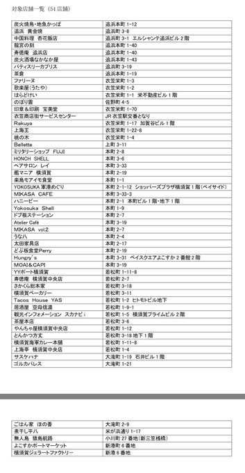 イノゴンさん の最近のツイート 27 Whotwi グラフィカルtwitter分析 イノゴンさん の最近のツイート 27 Whotwi グラフィカルtwitter分析