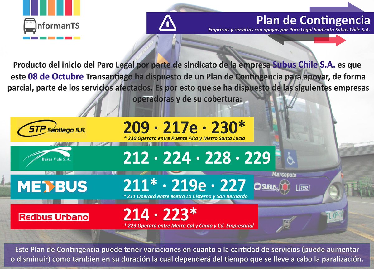 informanred's tweet photo. ⚠️🚨 INFÓRMATE! #AlertaITS #ParoSubus
Este Lunes 8 de Octubre, nuevamente sindicato de @subus_ inicia #HuelgaLegal. Es por esto que @Transantiago y @DTPMet han solicitado apoyo a otras concesionarias para los servicios afectados.
Ojo 🧐 Buses Zona G operarán con menor oferta. https://t.co/Yy7NmUe1If