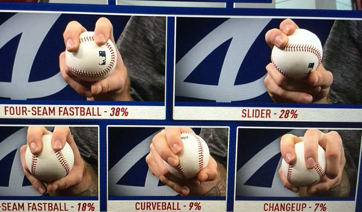 Folty’s Grips.
