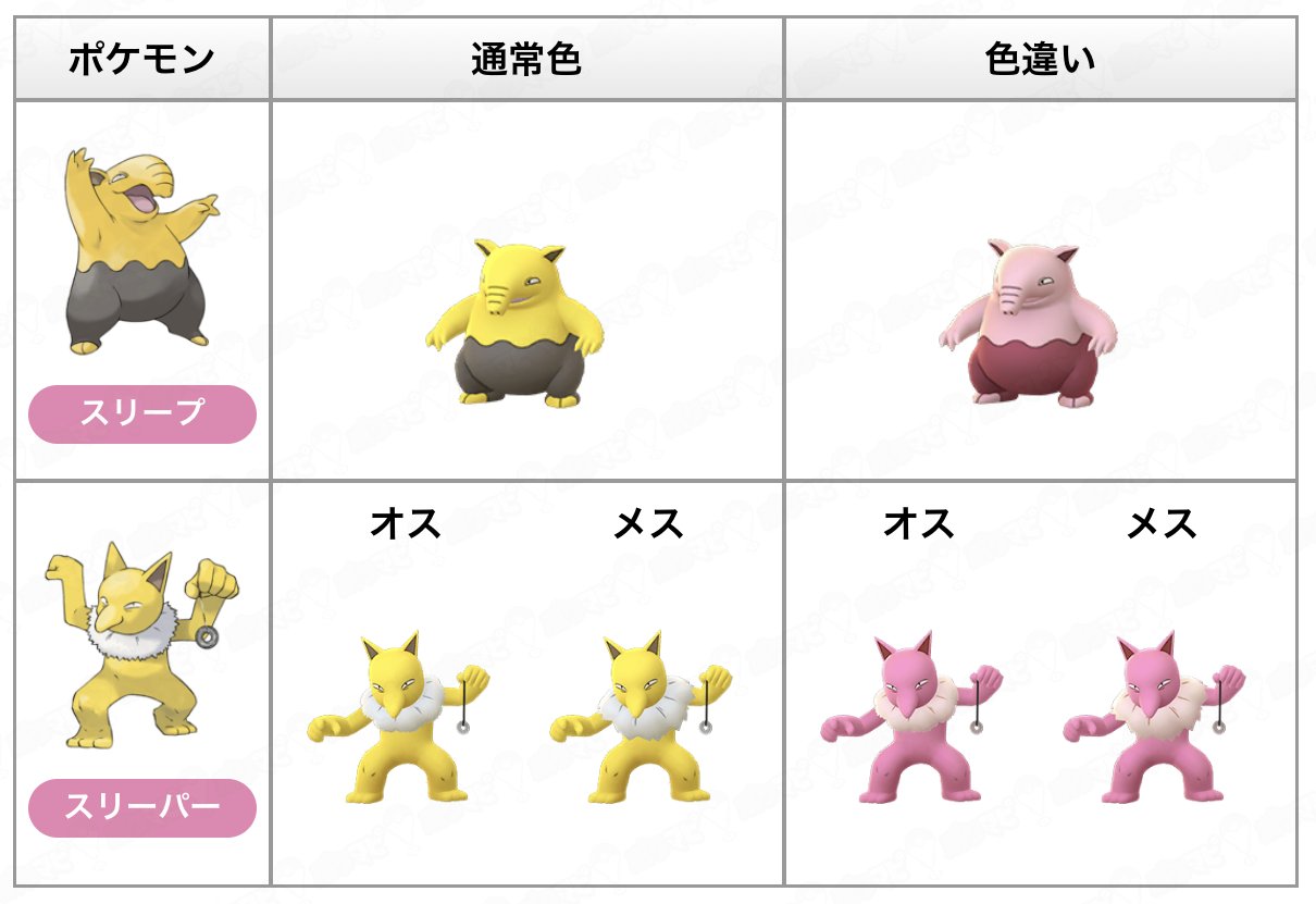 ポケモンgo攻略情報 ポケマピ 在 Twitter 上 明日10月6日 土 早朝 10月15日 月 早朝まで エスパーウィーク が開催されます エスパータイプのポケモンの出現率アップ エスパータイプ関連の限定フィールドリサーチタスク登場 色違いスリープの登場 詳細は記事