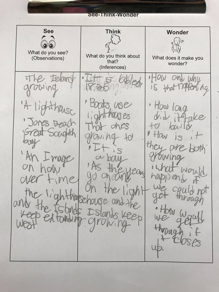 RDAulisa's tweet image. Students formulating initial ideas about our #NGSS anchoring phenomena first independently using See...Think...Wonder and then in groups using QFT @RightQuestion #engaged #sciencelove
