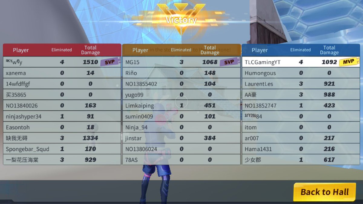 isotoxx's tweet image. IGN: TLCGamingYT
ID: 11667616
Server: AS (ASIA)
Platform: Mobile 

#CreativeDestruction #ThreeForces