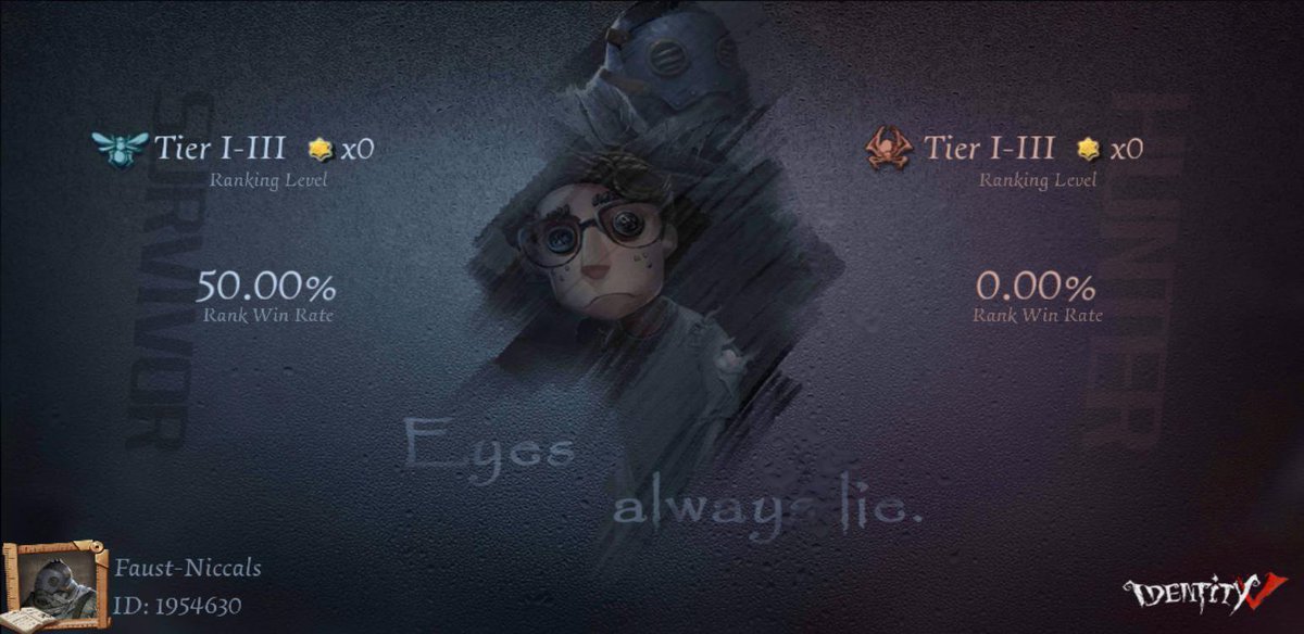 I'm playing Identity V. Fancy a game?