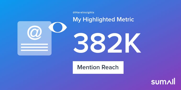 My week on Twitter 🎉: 2 Mentions, 382K Mention Reach, 2 Likes, 2 New Followers. See yours with sumall.com/performancetwe…