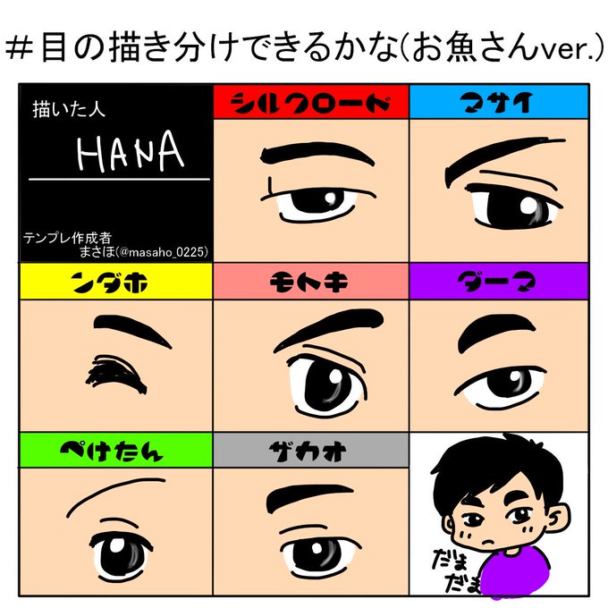 目の描き分けできるかなのtwitterイラスト検索結果 目の描き分けできるかなのtwitterイラスト検索結果