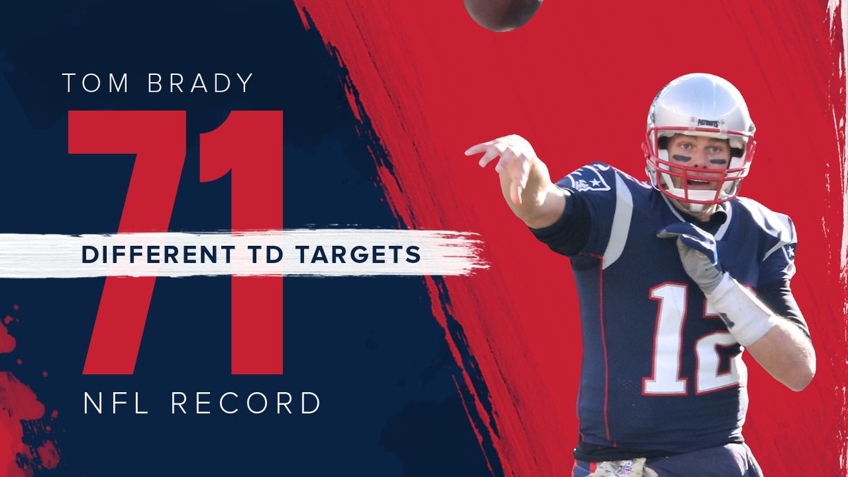 TheFinestGirls's tweet photo. #The Brady Bunch  @Patriots #TomBrady 
71 Different Touchdown Targets 
#NFL Record #GoPats https://t.co/jgGRFrCEJw