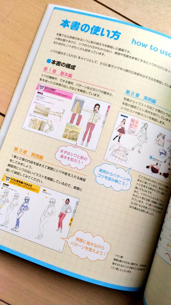 とある作画ノウハウ本にある 90年代 18年現在までの影の入れ方変遷が非常に興味深い どれがしっくりくる Togetter とある作画ノウハウ本にある 90年代 18年現在までの影の入れ方変遷が非常に興味深い どれがしっくりくる Togetter