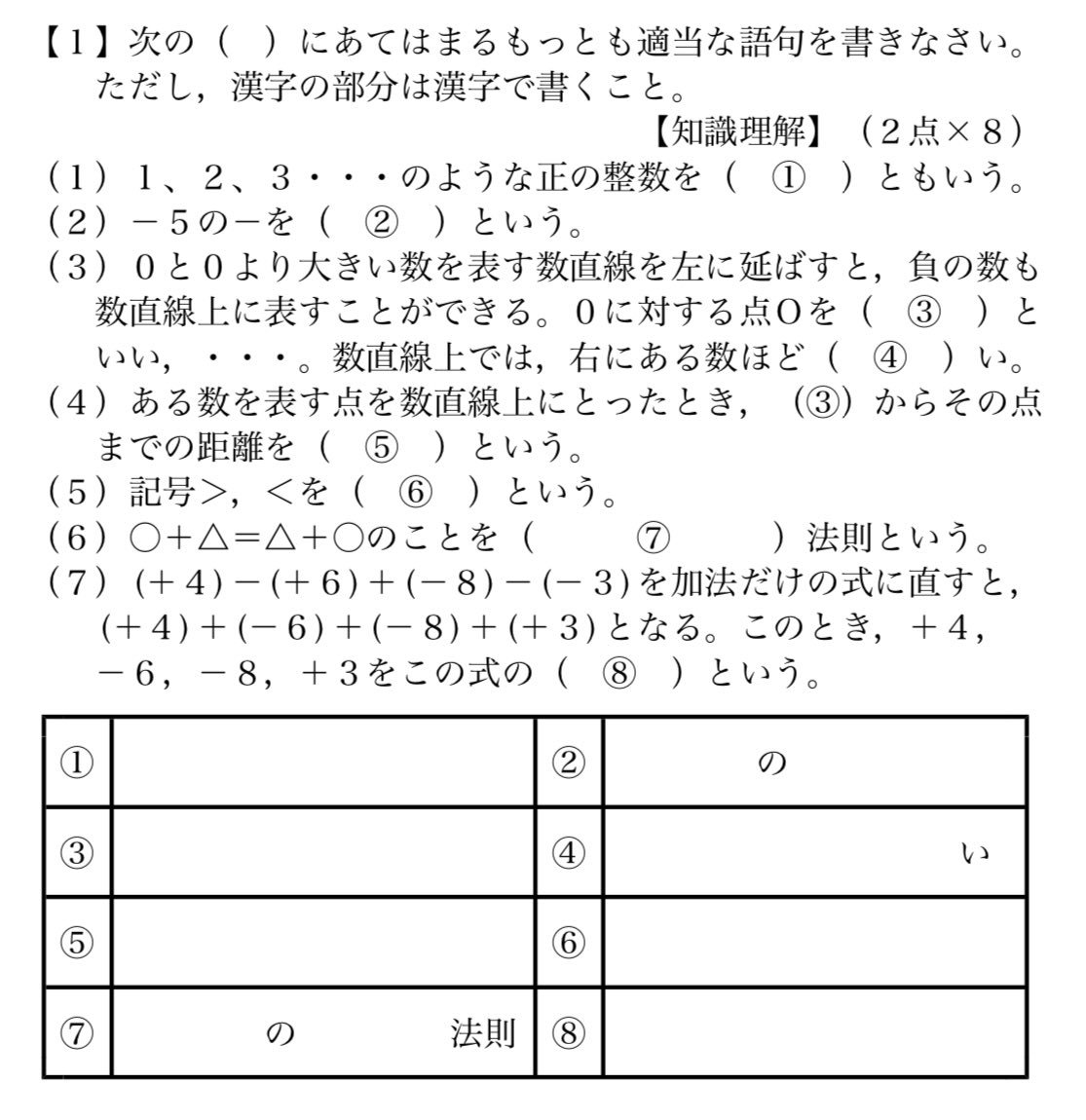黒木玄 Gen Kuroki V Twitter 超算数 穴埋め問題 漢字の部分は漢字で書くこと ひらがなは 5 記号 を という 6 のことを の 法則という 黒木玄 Gen Kuroki V Twitter 超算数 穴埋め問題 漢字の部分は漢字で書くこと ひらがなは 5 記号 を という 6 のことを の 法則という